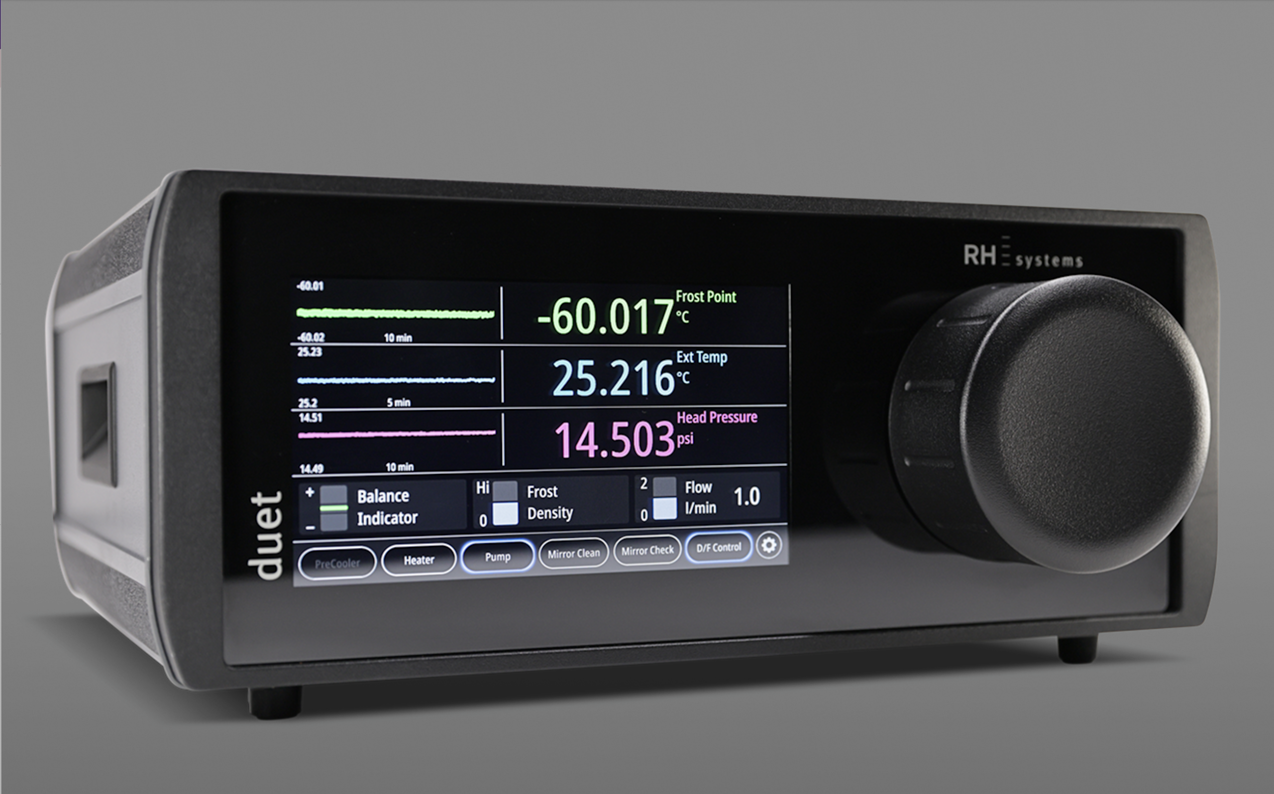 Eliminating Dew–Frost Ambiguity in Subzero Hygrometry with FrostLock™